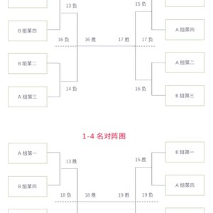 如何利用智能辅助分析篮球比赛数据并改进:提升篮球表现的终极指南